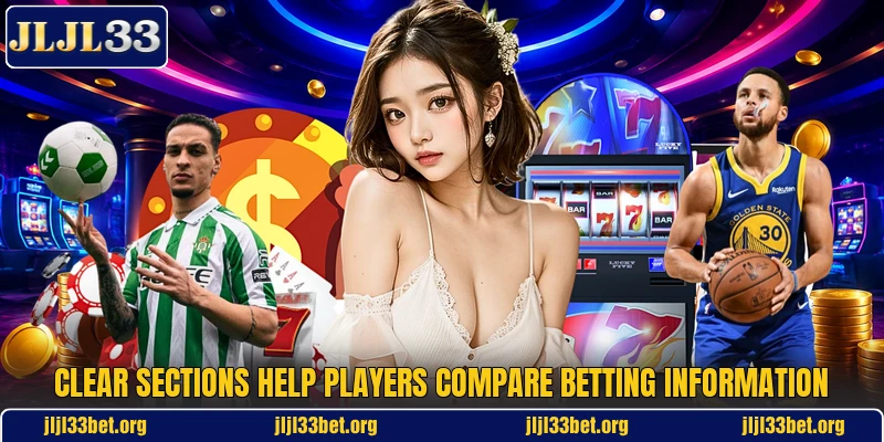 Clear sections help players compare betting information
