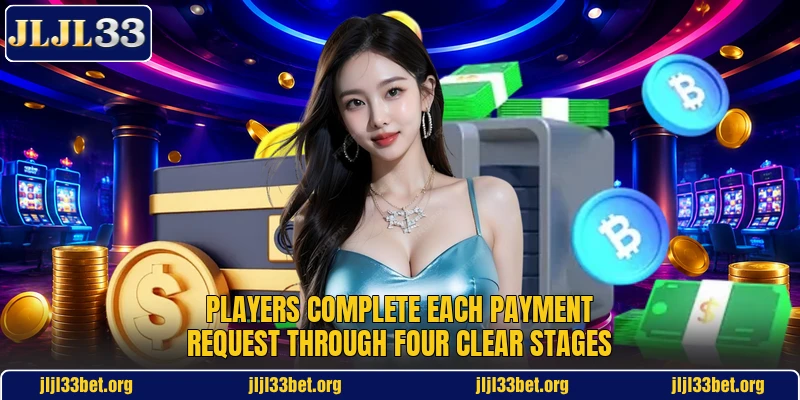 Players complete each payment request through four clear stages