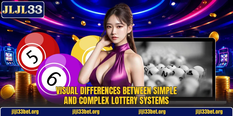 Visual differences between simple and complex lottery systems